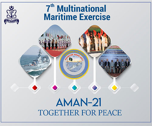 45 Navies to Join ‘Aman 21’ Maritime Exercise in Pakistan