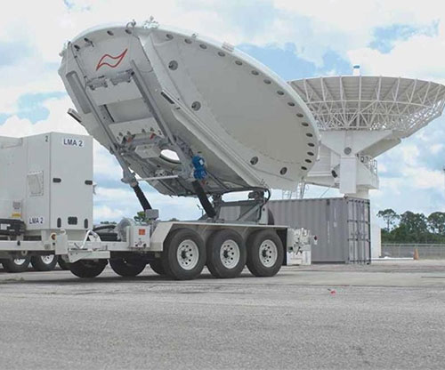 L3Harris to Upgrade Space Force Counter-Communications