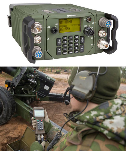 FAST, SECURE & RELIABLE COMMUNICATION SYSTEMS