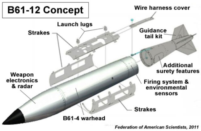 Boeing to Design New Tail Kit for B61’s Ballistic Munition