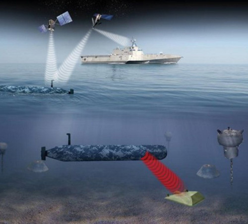 Textron Starts Testing Common Unmanned Surface Vehicle