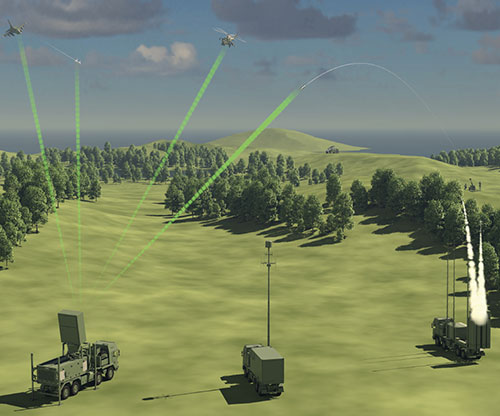 HENSOLDT Unveils TwinSens Passive & Active Radar Against Aerial Threats ...