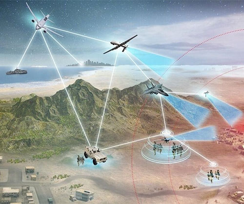 L3Harris Joins Advanced Battle Management System (ABMS) Digital ...