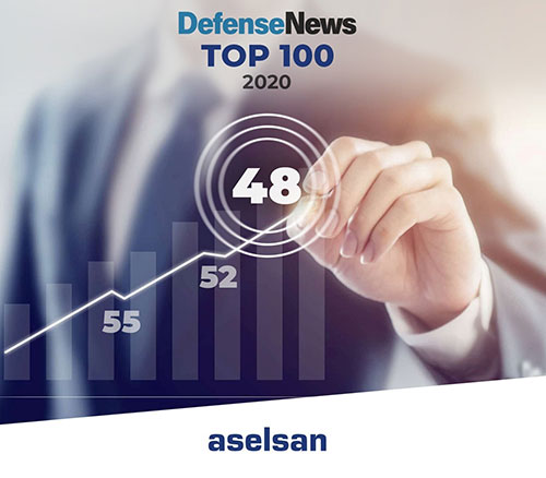 ASELSAN Ranks Among Top 50 Defense Companies Worldwide