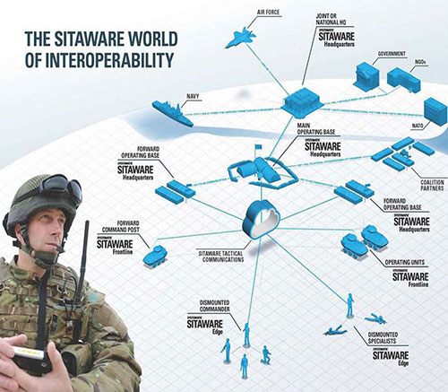 British Army’s 3rd Division Selects Systematic’s SitaWare Headquarters Solution