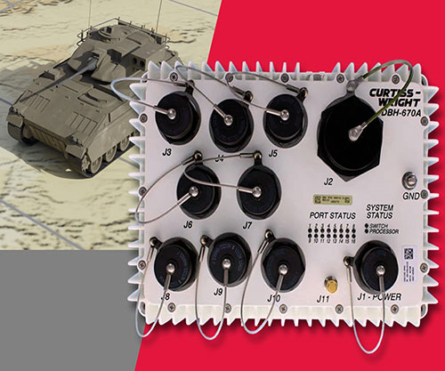 Curtiss-Wright Expands Family of Rugged A-PNT Solutions for Military Ground Vehicles 