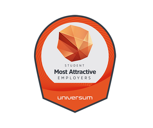 Fincantieri: Most Attractive Employer in Universum Ranking