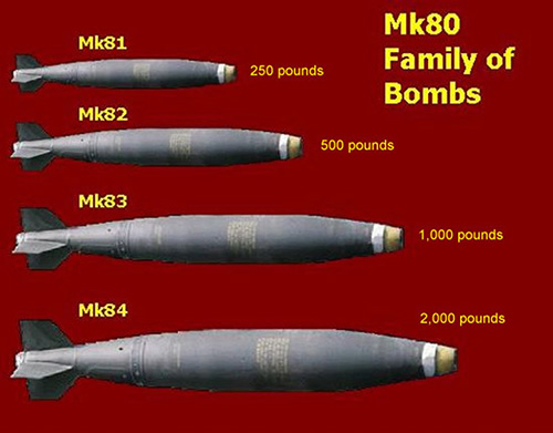 Kuwait Orders Various Mk-Series Bombs from U.S.