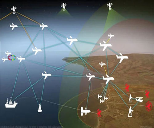 L3Harris to Develop US Air Force Common Tactical Edge Network
