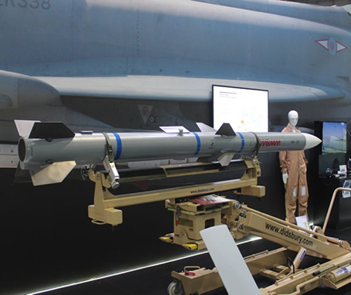 Qatar Orders Advanced Medium Range Air-to-Air Missiles (AMRAAM) | Al ...