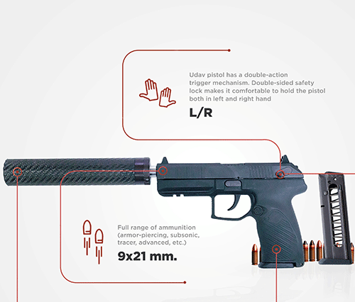 Rostec to Produce Civilian Version of Latest Udav Pistol