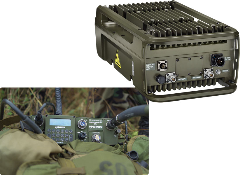 COMMUNICATION SYSTEMS FOR GROUND FORCES
