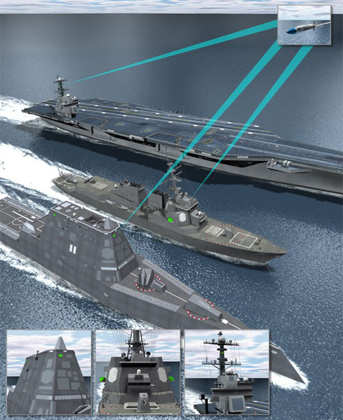 Lockheed to Upgrade US Navy Electronic Warfare Defenses