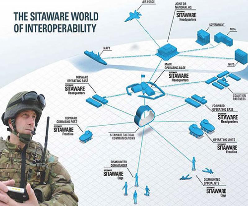 British Army’s 3rd Division Selects Systematic’s SitaWare Headquarters 