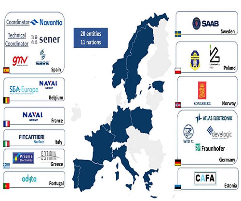 Navantia Participates in SWAT-SHOAL Project Selected by 2022 European Defence Fund