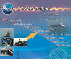 Iraq: C4ISR Systems